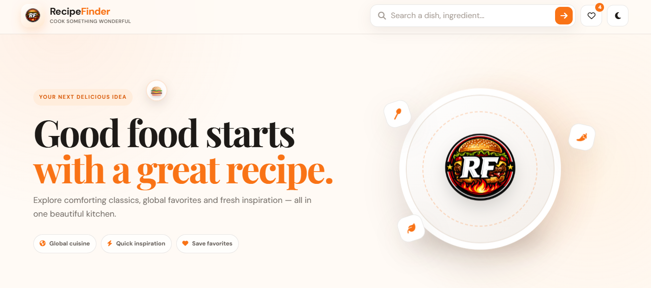 Recipe Finder